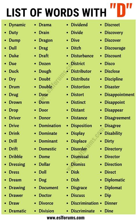 words beginning with par|Words that start with PAR (305 words)